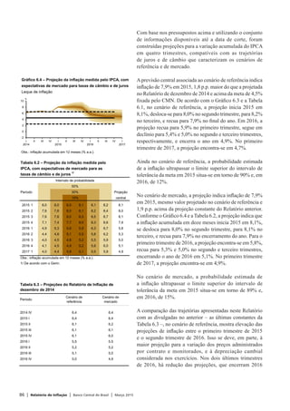 86 | Relatório de Inflação | Banco Central do Brasil | Março 2015
Com base nos pressupostos acima e utilizando o conjunto
de informações disponíveis até a data de corte, foram
construídas projeções para a variação acumulada do IPCA
em quatro trimestres, compatíveis com as trajetórias
de juros e de câmbio que caracterizam os cenários de
referência e de mercado.
Aprevisão central associada ao cenário de referência indica
inflação de 7,9% em 2015, 1,8 p.p. maior do que a projetada
no Relatório de dezembro de 2014 e acima da meta de 4,5%
fixada pelo CMN. De acordo com o Gráfico 6.3 e a Tabela
6.1, no cenário de referência, a projeção inicia 2015 em
8,1%, desloca-se para 8,0% no segundo trimestre, para 8,2%
no terceiro, e recua para 7,9% no final do ano. Em 2016, a
projeção recua para 5,9% no primeiro trimestre, segue em
declínio para 5,4% e 5,0% no segundo e terceiro trimestres,
respectivamente, e encerra o ano em 4,9%. No primeiro
trimestre de 2017, a projeção encontra-se em 4,7%.
Ainda no cenário de referência, a probabilidade estimada
de a inflação ultrapassar o limite superior do intervalo de
tolerância da meta em 2015 situa-se em torno de 90% e, em
2016, de 12%.
No cenário de mercado, a projeção indica inflação de 7,9%
em 2015, mesmo valor projetado no cenário de referência e
1,9 p.p. acima da projeção constante do Relatório anterior.
Conforme o Gráfico 6.4 e a Tabela 6.2, a projeção indica que
a inflação acumulada em doze meses inicia 2015 em 8,1%,
se desloca para 8,0% no segundo trimestre, para 8,1% no
terceiro, e recua para 7,9% no encerramento do ano. Para o
primeiro trimestre de 2016, a projeção encontra-se em 5,8%,
recua para 5,3% e 5,0% no segundo e terceiro trimestres,
encerrando o ano de 2016 em 5,1%. No primeiro trimestre
de 2017, a projeção encontra-se em 4,9%.
No cenário de mercado, a probabilidade estimada de
a inflação ultrapassar o limite superior do intervalo de
tolerância da meta em 2015 situa-se em torno de 89% e,
em 2016, de 15%.
A comparação das trajetórias apresentadas neste Relatório
com as divulgadas no anterior – as últimas constantes da
Tabela 6.3 –, no cenário de referência, mostra elevação das
projeções de inflação entre o primeiro trimestre de 2015
e o segundo trimestre de 2016. Isso se deve, em parte, à
maior projeção para a variação dos preços administrados
por contrato e monitorados, e à depreciação cambial
considerada nos exercícios. Nos dois últimos trimestres
de 2016, há redução das projeções, que encerram 2016
Gráfico 6.4 – Projeção da inflação medida pelo IPCA, com
expectativas de mercado para taxas de câmbio e de juros
Leque de inflação
Obs.: inflação acumulada em 12 meses (% a.a.).
-2
0
2
4
6
8
10
I
2014
II III IV I
2015
II III IV I
2016
II III IV I
2017
%
Tabela 6.2 – Projeção da inflação medida pelo
IPCA, com expectativas de mercado para as
taxas de câmbio e de juros 1/
Intervalo de probabilidade
50%
Período 30% Projeção
10% central
2015 1 8,0 8,0 8,0 8,1 8,1 8,2 8,1
2015 2 7,6 7,8 8,0 8,1 8,2 8,4 8,0
2015 3 7,6 7,8 8,0 8,3 8,5 8,7 8,1
2015 4 7,1 7,4 7,7 8,0 8,3 8,6 7,9
2016 1 4,9 5,3 5,6 5,9 6,3 6,7 5,8
2016 2 4,4 4,8 5,1 5,5 5,8 6,2 5,3
2016 3 4,0 4,5 4,8 5,2 5,5 5,9 5,0
2016 4 4,1 4,5 4,9 5,2 5,6 6,0 5,1
2017 1 4,0 4,4 4,8 5,1 5,5 5,9 4,9
Obs.: inflação acumulada em 12 meses (% a.a.).
1/ De acordo com o Gerin.
Período
Cenário de
referência
Cenário de
mercado
2014 IV 6,4 6,4
2015 I 6,4 6,4
2015 II 6,1 6,2
2015 III 6,1 6,1
2015 IV 6,1 6,0
2016 I 5,5 5,5
2016 II 5,2 5,2
2016 III 5,1 5,0
2016 IV 5,0 4,9
Tabela 6.3 – Projeções do Relatório de Inflação de
dezembro de 2014
 