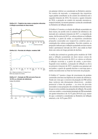 Março 2015 | Banco Central do Brasil | Relatório de Inflação | 87
em patamar inferior ao considerado no Relatório anterior.
No cenário de mercado, a comparação das trajetórias
segue padrão semelhante ao do cenário de referência até o
segundo trimestre de 2016. No terceiro e quarto trimestre
de 2016, a projeção no cenário de mercado encontra-se,
respectivamente, no mesmo patamar e acima do considerado
no Relatório de Inflação anterior.
O Gráfico 6.5 mostra a evolução da inflação acumulada em
doze meses, de acordo com os cenários de referência e de
mercado até o primeiro trimestre de 2017, e a trajetória de
metas.Até fevereiro de 2015, os valores referem-se à inflação
ocorrida e, a partir de então, as trajetórias consideram
projeções associadas aos respectivos cenários para a
construção dos valores acumulados. Nos dois cenários, as
projeções indicam que a inflação acumulada em doze meses
tende a permanecer elevada em 2015, mas ainda no final
deste ano entra em longo período de declínio.
A média das estimativas geradas pelos modelos de VAR
para a inflação acumulada em doze meses consta do
Gráfico 6.6. Até fevereiro de 2015, os valores se referem
à inflação ocorrida e, a partir de então, a previsões.
Segundo esses modelos, a projeção de inflação se eleva
no primeiro trimestre de 2015, mantém esse patamar até
novembro, a partir de quando declina e converge para a
média incondicional ao final do horizonte de projeção.
O Gráfico 6.7 mostra o leque de crescimento do produto
construído com base nas hipóteses do cenário de referência.
Tendo em vista que o exercício de projeção do PIB utiliza
duas variáveis não diretamente observáveis – produto
potencial e hiato do produto –, os erros de previsão
associados a essas projeções são consideravelmente maiores
do que os erros contidos nas projeções de inflação. De acordo
com esse cenário, o crescimento projetado do PIB acumulado
em quatro trimestres é de -0,1% para 2014 (0,3 p.p. menor
do que a estimativa considerada no Relatório de Inflação
anterior), e de -0,5% para 2015.
Gráfico 6.5 – Trajetória das metas e projeções referentes
à inflação acumulada em doze meses
3
4
5
6
7
8
9
Mar
2014
Jun Set Dez Mar
2015
Jun Set Dez Mar
2016
Jun Set Dez Mar
2017
%
Meta Cenário de mercado
Cenário de referência
Gráfico 6.6 – Previsão de inflação: modelos VAR
Obs.: Inflação acumulada em 12 meses (% a.a.).
Média das projeções dos modelos.
3
4
5
6
7
8
9
Mar
2014
Jun Set Dez Mar
2015
Jun Set Dez Mar
2016
Jun Set Dez Mar
2017
%
Gráfico 6.7 – Variação do PIB com juros fixos em
12,75% a.a. (Cenário de referência)
Leque do produto
-4
-2
0
2
4
6
IV
2013
I
2014
II III IV I
2015
II III IV
%
 
