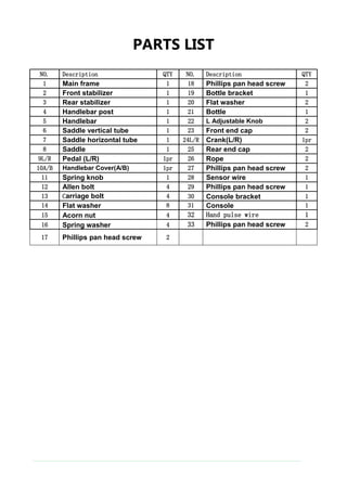 PARTS LIST
NO.
1
2
3
4
5
6
7
8
9L/R
10A/B
11
12
13
14

Description

Main frame
Front stabilizer
Rear stabilizer
Handlebar post
Handlebar
Saddle vertical tube
Saddle horizontal tube
Saddle
Pedal (L/R)
Handlebar Cover(A/B)

16

Spring knob
Allen bolt
Carriage bolt
Flat washer
Acorn nut
Spring washer

17

Phillips pan head screw

15

QTY
1
1
1
1
1
1
1
1
1pr
1pr
1
4
4
8

NO.
18
19
20
21
22
23
24L/R
25
26
27
28
29
30
31

4

32
33

4
2

Description

Phillips pan head screw
Bottle bracket
Flat washer
Bottle
L Adjustable Knob

Front end cap
Crank(L/R)
Rear end cap
Rope
Phillips pan head screw
Sensor wire
Phillips pan head screw
Console bracket
Console
Hand pulse wire
Phillips pan head screw

QTY
2
1
2
1
2
2
1pr
2
2
2
1
1
1
1

1
2

 