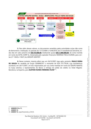 5. Para além desses valores, os documentos remetidos pelas autoridades suíças dão conta
de demonstrar a realização, no período de 11/12/2009 a 15/06/2010, de 31 transferências bancárias, to-
das elas em valor próximo de US$ 95.000,00, totalizando quase US$ 3.000.000,00, da conta mantida
em nome da GVTEL CORP SL, titularizada pelo operador financeiro RODRIGO TACLA DURAN, para con-
tas (nº 13626 e 13627) do GROUPE NANTES8
.
6. Nesse contexto, importa referir que, em 24/12/2007, logo após, portanto, PAULO VIEIRA
DE SOUZA ter recebido do Grupo ODEBRECHT o montante de EUR 275.776,04, cuja transferência
aconteceu em 26/11/2007, um dos responsáveis por sua conta mantida em nome do GRUPO NANTES
na Suíça solicitou a representantes do Banco a entrega de cartão de crédito no Hotel Majestic
Barcelona, na Espanha, para ALOYSIO NUNES FERREIRA FILHO9-10
:
8 ANEXOS 10 e 11.
9 ANEXO 12.
10 ANEXO 13, especificamente p. 04-05.
Rua Marechal Deodoro, 933, Centro – Curitiba/PR – CEP 80.060-010
Fone (0xx41) 3219-8700 – Fax (0xx41) 3219-8778
Página 4 de 14
Assinadodigitalmenteem06/03/201915:47.Paraverificaraautenticidadeacesse
http://www.transparencia.mpf.mp.br/validacaodocumento.ChaveF2C0E879.E3CEB7FA.4FD2B8A9.12AD5708
 