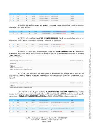 Às 18:33h, por telefone, ALOYSIO NUNES FERREIRA FILHO tentou falar com o ex-Ministro
da Justiça, RAUL JUNGMANN:
Às 18:39h, por telefone, ALOYSIO NUNES FERREIRA FILHO conseguiu falar com o ex-
Ministro da Justiça, RAUL JUNGMANN, durante 1 minuto e 52 segundos:
Às 18:42h, por aplicativo de mensagens, ALOYSIO NUNES FERREIRA FILHO recebeu do
ex-Ministro da Justiça, RAUL JUNGMANN o número do celular aparentemente atribuído ao Ministro
GILMAR MENDES:
Às 19:10h, por aplicativo de mensagens, o ex-Ministro da Justiça, RAUL JUNGMANN
perguntou a ALOYSIO NUNES FERREIRA FILHO se ele havia falado com o Ministro GILMAR MENDES:
“Falou?!”
Entre 19:11h e 19:13h, por telefone, ALOYSIO NUNES FERREIRA FILHO tentou realizar
contato com telefones aparentemente atribuídos ao Ministro GILMAR MENDES, inclusive aquele que foi
transmitido a ALOYSIO NUNES FERREIRA FILHO por RAUL JUNGMANN imediatamente antes:
Rua Marechal Deodoro, 933, Centro – Curitiba/PR – CEP 80.060-010
Fone (0xx41) 3219-8700 – Fax (0xx41) 3219-8778
Página 7 de 14
Assinadodigitalmenteem06/03/201915:47.Paraverificaraautenticidadeacesse
http://www.transparencia.mpf.mp.br/validacaodocumento.ChaveF2C0E879.E3CEB7FA.4FD2B8A9.12AD5708
 