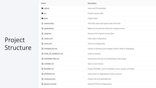 @colinodell
Project
Structure
 