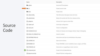 @colinodell
Source
Code
 