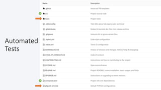 @colinodell
Automated
Tests
 