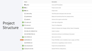 @colinodell
Project
Structure
 