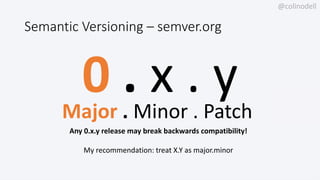 @colinodell
Semantic Versioning – semver.org
0 . x . yMajor . Minor . Patch
Any 0.x.y release may break backwards compatibility!
My recommendation: treat X.Y as major.minor
 