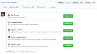 @colinodell
Issue / PR Templates
 