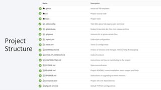 @colinodell
Project
Structure
 