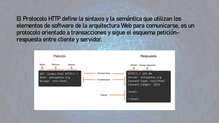 El Protocolo HTTP define la sintaxis y la semántica que utilizan los
elementos de software de la arquitectura Web para comunicarse, es un
protocolo orientado a transacciones y sigue el esquema petición-
respuesta entre cliente y servidor.
 