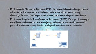 • Protocolo de Oficina de Correos (POP): Es quien determina los procesos
a través de los cuales un cliente accede al servidor de correos y
descarga la información para ser visualizada en el dispositivo cliente.
• Protocolo Simple de Transferencia de correo (SMTP): Es el protocolo que
establece los formatos de mensajes y cadenas de comando necesario
para el envío de correo, desde un dispositivo cliente o un servidor.
 