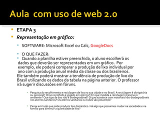    ETAPA 3
   Representação em gráfico:
     SOFTWARE: Microsoft Excel ou Calc, GoogleDocs

     O QUE FAZER:
     Quando a planilha estiver preenchida, o aluno escolherá os
     dados que deverão ser representados em um gráfico. Por
     exemplo, ele poderá comparar a produção de lixo individual por
     ano com a produção anual média da classe ou dos brasileiros.
    Ele também poderá mostrar a tendência de produção de lixo do
    Brasil utilizando os dados da tabela na página anterior. O professor
    irá sugerir discussões em fóruns.
         ▪ Pesquisa do recolhimento e reciclagem de lixo na sua cidade e no Brasil. A reciclagem é obrigatória
           ou opcional? O lixo recolhido é jogado em aterros? Em que medida a reciclagem preserva o
           ambiente? Que tipo de lixo não é biodegradável? O que acontece com materiais não-biodegradáveis
           nos aterros sanitários? Os aterros sanitários ou lixões são poluentes?

         ▪ Pense em tudo que pode produzir lixo doméstico. Há algo que possamos mudar na sociedade e na
           família para diminuir a quantidade de lixo?
 