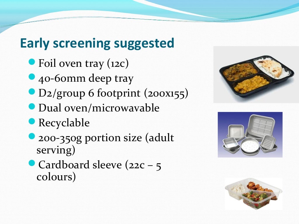 BIM Presentation J Fagan Food Product Development