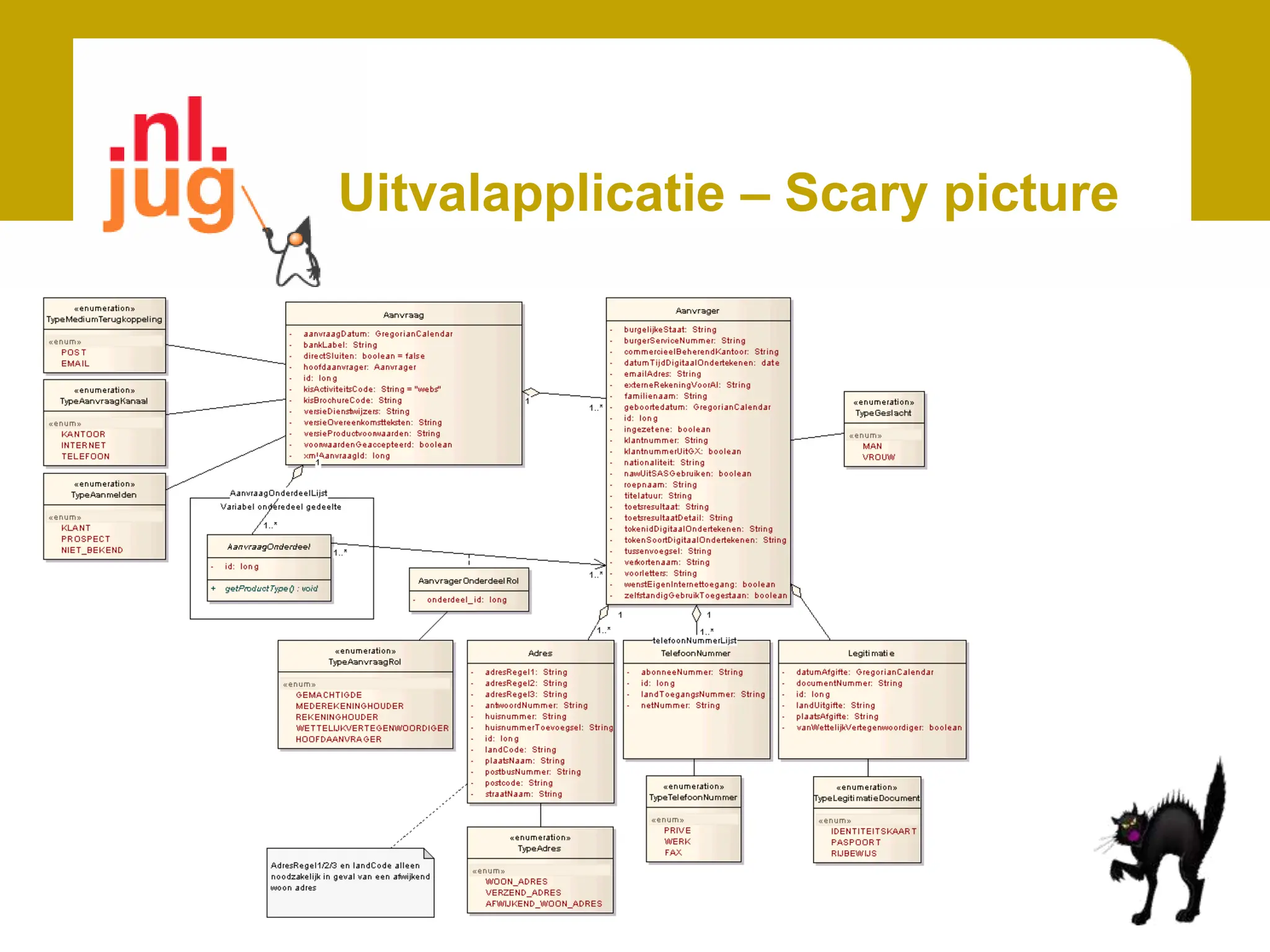 Uitvalapplicatie – Scary picture