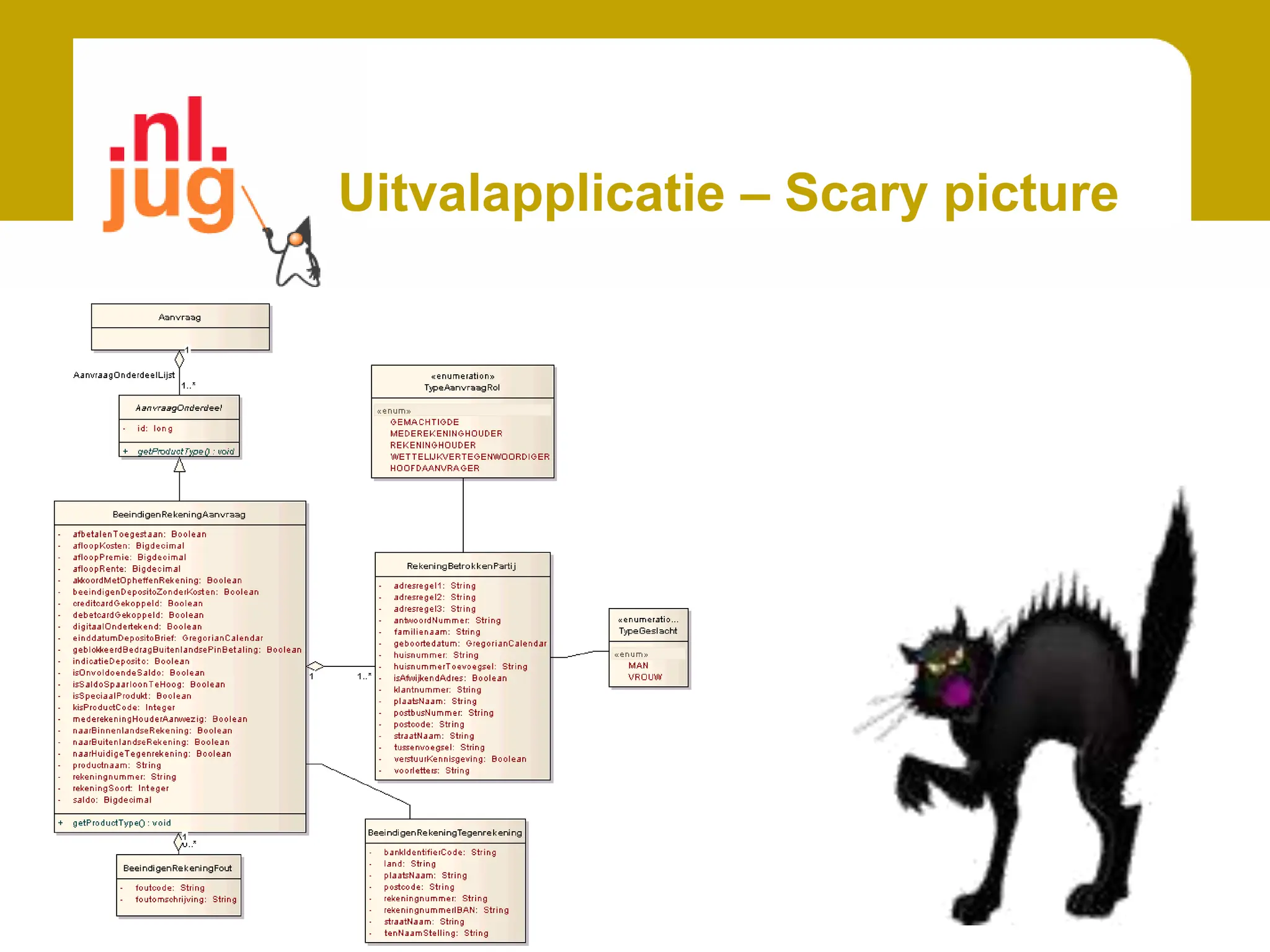 Uitvalapplicatie – Knelpunten Monoliet