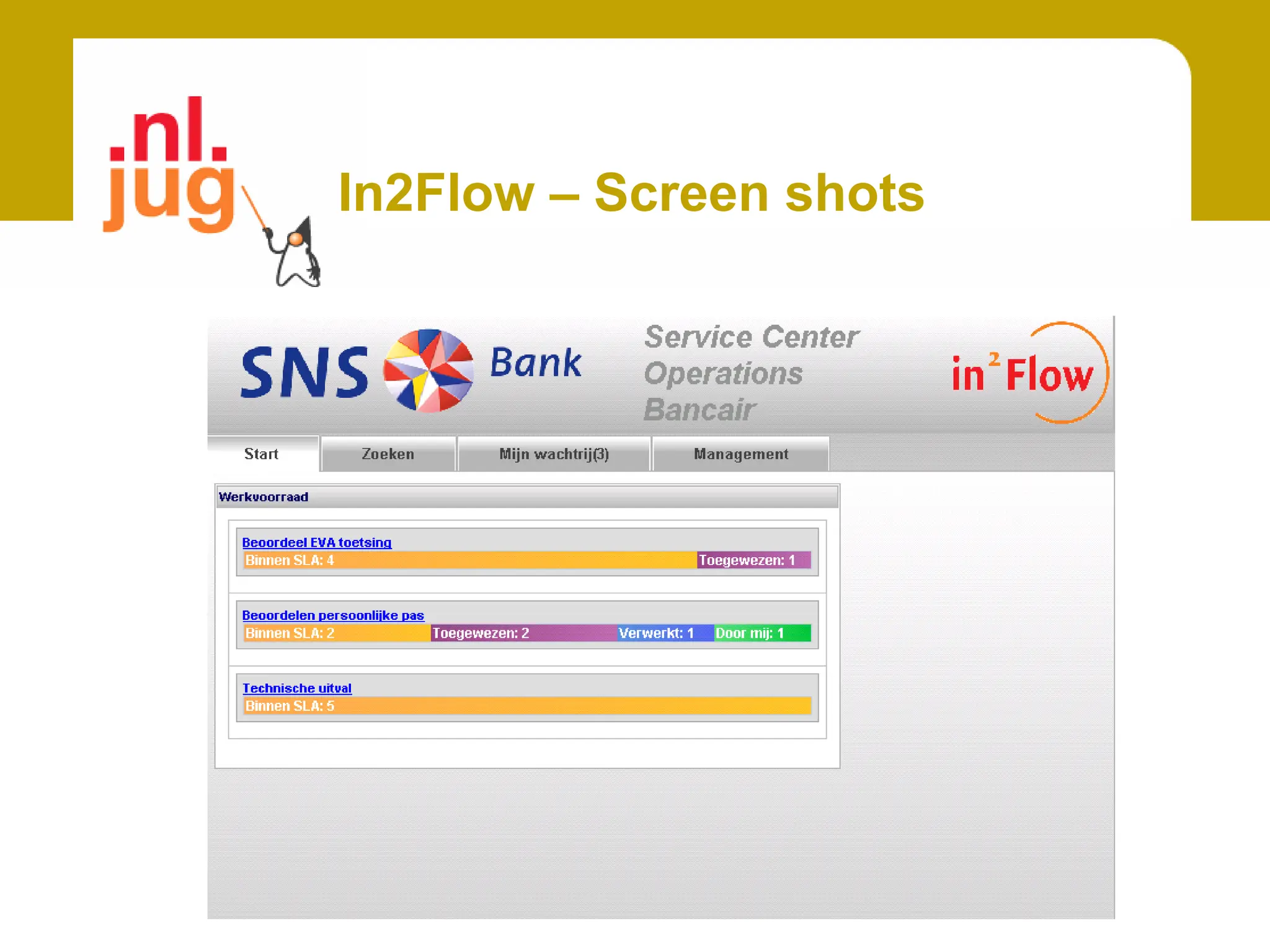 (J)BPM SchaduwboekhoudingIn2Flow - OpdrachtMaak een webapplicatie waarmee gebruikersop een taak-georiënteerde manier kunnen werkendie makkelijk uitbreidbaar is zonder gebruik temaken van een generiek aanvraagmodel. 