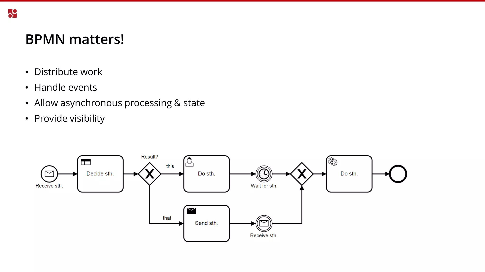 BPMN matters!
• Distribute work
• Handle events
• Allow asynchronous processing & state
• Provide visibility
 