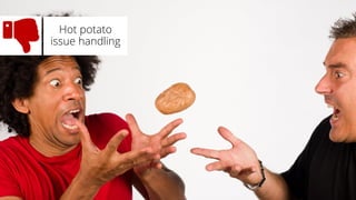 Hot potato
issue handling
 