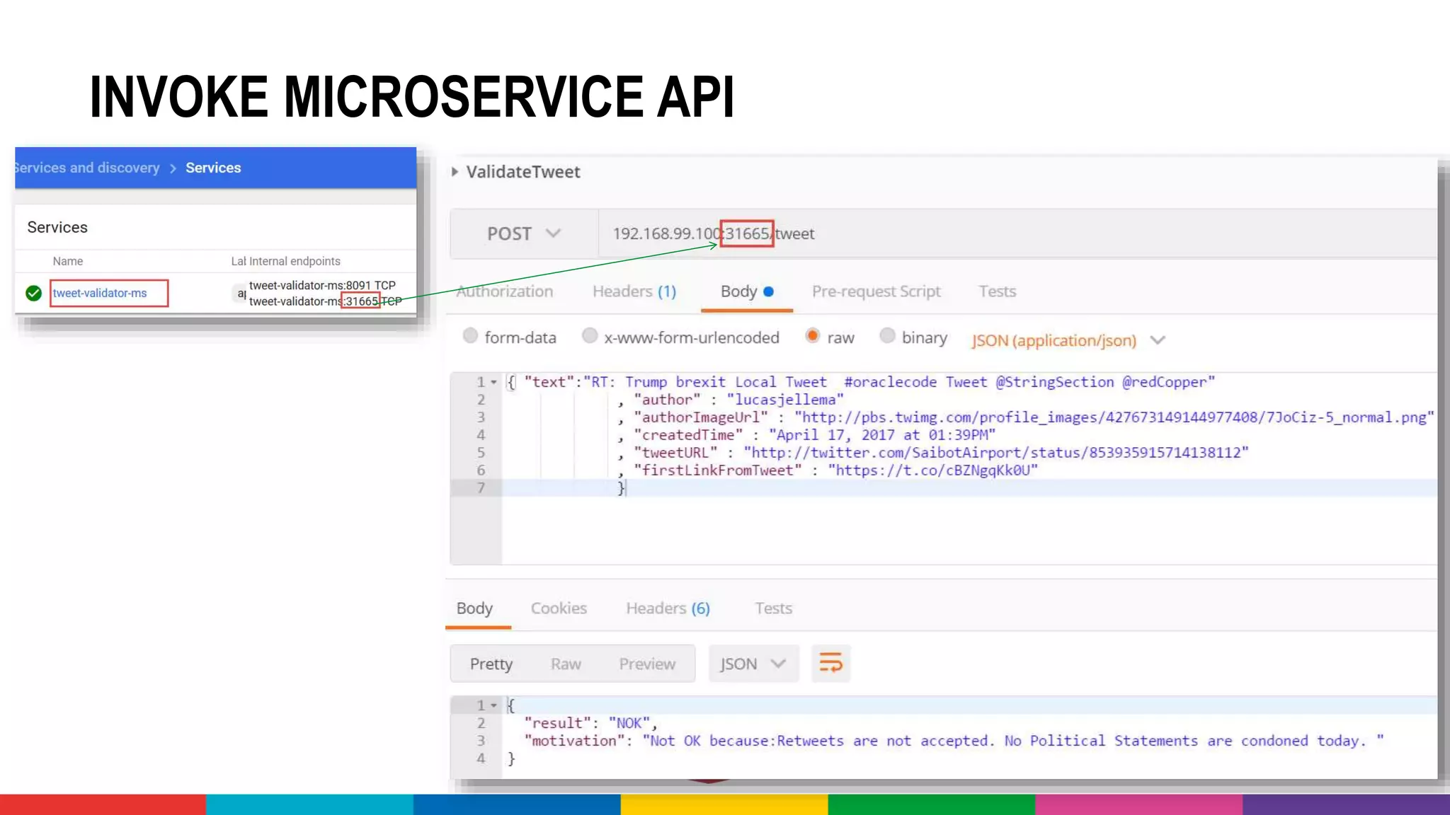 INVOKE MICROSERVICE API
 