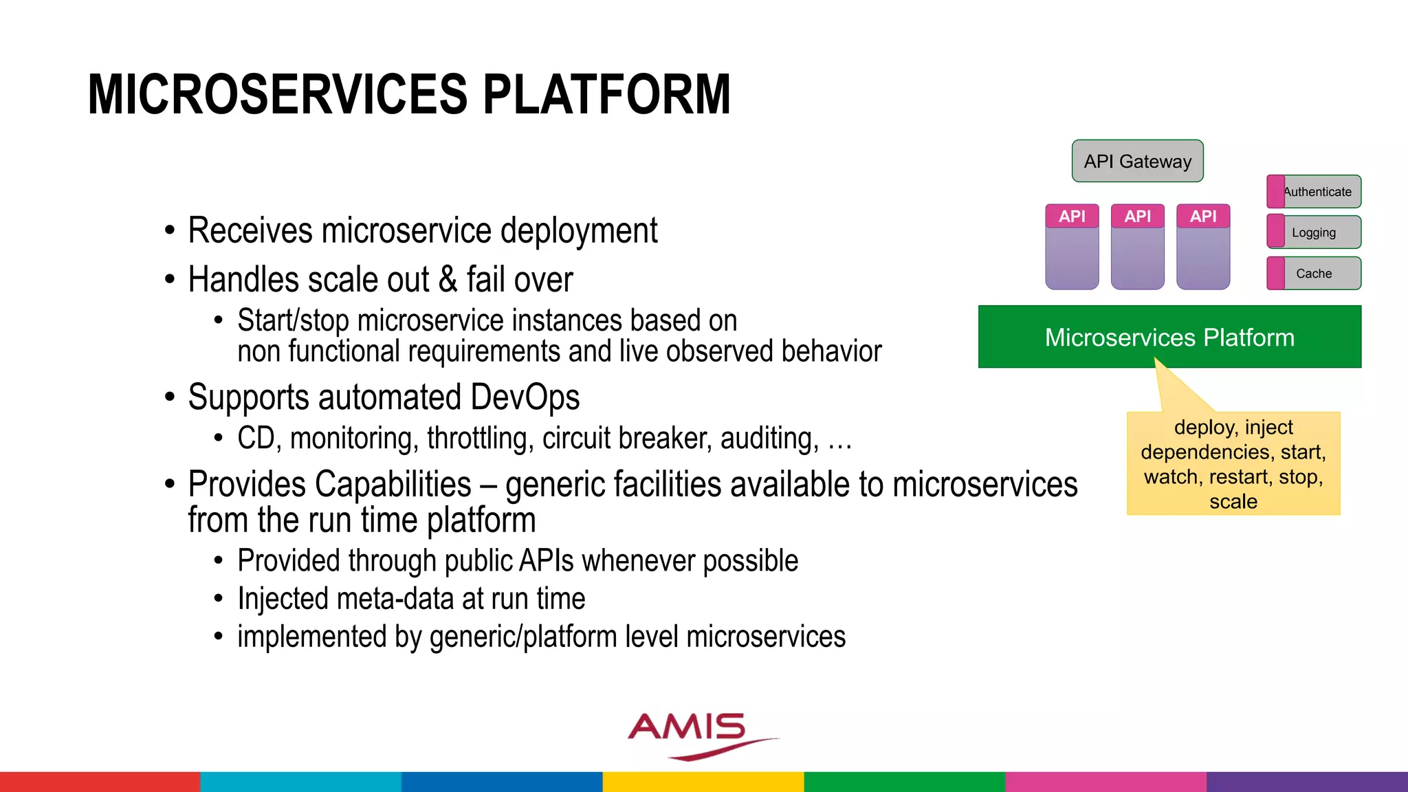 MICROSERVICES PLATFORM
• Receives microservice deployment
• Handles scale out & fail over
• Start/stop microservice instances based on
non functional requirements and live observed behavior
• Supports automated DevOps
• CD, monitoring, throttling, circuit breaker, auditing, …
• Provides Capabilities – generic facilities available to microservices
from the run time platform
• Provided through public APIs whenever possible
• Injected meta-data at run time
• implemented by generic/platform level microservices
Microservices Platform
API
deploy, inject
dependencies, start,
watch, restart, stop,
scale
API API
API Gateway
Authenticate
Logging
Cache
 