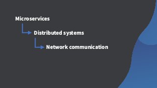 Microservices
Distributed systems
Network communication
 