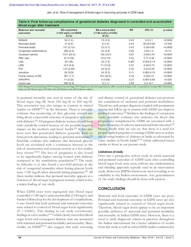 Can the management of blood sugar levels in gestational diabetes mell…