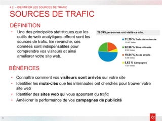 31
4.2 – IDENTIFIER LES SOURCES DE TRAFIC
SOURCES DE TRAFIC
DÉFINITION
• Une des principales statistiques que les
outils de web analytiques offrent sont les
sources de trafic. En revanche, ces
données sont indispensables pour
comprendre vos visiteurs et ainsi
améliorer votre site web.
BÉNÉFICES
• Connaître comment vos visiteurs sont arrivés sur votre site
• Identifier les mots-clés que les internautes ont cherchés pour trouver votre
site web
• Identifier des sites web qui vous apportent du trafic
• Améliorer la performance de vos campagnes de publicité
 