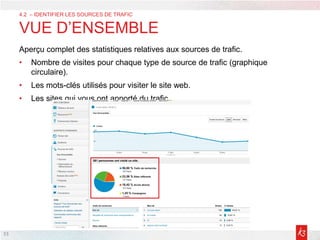 33
Aperçu complet des statistiques relatives aux sources de trafic.
• Nombre de visites pour chaque type de source de trafic (graphique
circulaire).
• Les mots-clés utilisés pour visiter le site web.
• Les sites qui vous ont apporté du trafic.
4.2 – IDENTIFIER LES SOURCES DE TRAFIC
VUE D’ENSEMBLE
 