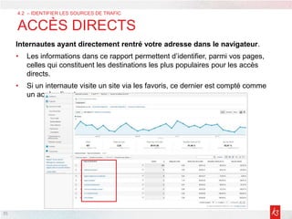 35
Internautes ayant directement rentré votre adresse dans le navigateur.
• Les informations dans ce rapport permettent d’identifier, parmi vos pages,
celles qui constituent les destinations les plus populaires pour les accès
directs.
• Si un internaute visite un site via les favoris, ce dernier est compté comme
un accès direct.
4.2 – IDENTIFIER LES SOURCES DE TRAFIC
ACCÈS DIRECTS
 