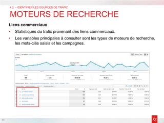 39
Liens commerciaux
• Statistiques du trafic provenant des liens commerciaux.
• Les variables principales à consulter sont les types de moteurs de recherche,
les mots-clés saisis et les campagnes.
4.2 – IDENTIFIER LES SOURCES DE TRAFIC
MOTEURS DE RECHERCHE
 