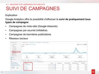 42
Explication
Google Analytics offre la possibilité d’effectuer le suivi de pratiquement tous
types de campagne:
• Campagnes de mots-clés (Google Adwords)
• Campagnes par courriel (infolettre)
• Campagnes de bannières publicitaires
• Réseaux sociaux
4.3 – MESURER VOS CAMPAGNES DE PUBLICITÉ
SUIVI DE CAMPAGNES
 