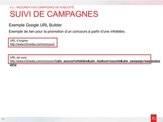 44
Exemple Google URL Builder
Exemple de lien pour la promotion d’un concours à partir d’une infolettre:
4.3 – MESURER VOS CAMPAGNES DE PUBLICITÉ
SUIVI DE CAMPAGNES
URL de suivi:
http://www.k3media.com/concours?utm_source=infolettre&utm_medium=courriel&utm_campaign=septembre
2012
URL d’origine:
http://www.k3media.com/concours
 