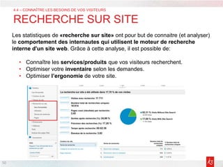 50
Les statistiques de «recherche sur site» ont pour but de connaitre (et analyser)
le comportement des internautes qui utilisent le moteur de recherche
interne d'un site web. Grâce à cette analyse, il est possible de:
• Connaître les services/produits que vos visiteurs recherchent.
• Optimiser votre inventaire selon les demandes.
• Optimiser l’ergonomie de votre site.
4.4 – CONNAÎTRE LES BESOINS DE VOS VISITEURS
RECHERCHE SUR SITE
 