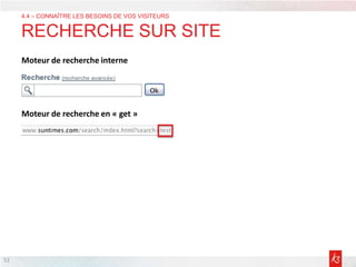 52
Moteur de recherche interne
Moteur de recherche en « get »
4.4 – CONNAÎTRE LES BESOINS DE VOS VISITEURS
RECHERCHE SUR SITE
 