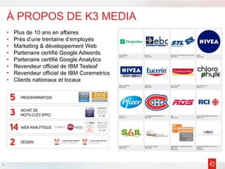 • Plus de 10 ans en affaires
• Près d’une trentaine d’employés
• Marketing & développement Web
• Partenaire certifié Google Adwords
• Partenaire certifié Google Analytics
• Revendeur officiel de IBM Tealeaf
• Revendeur officiel de IBM Coremetrics
• Clients nationaux et locaux
6
À PROPOS DE K3 MEDIA
 