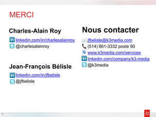 79
MERCI
linkedin.com/in/charlesalainroy
@charlesalainroy
linkedin.com/in/jfbelisle
@jfbelisle
jfbelisle@k3media.com
(514) 861-3332 poste 50
www.k3media.com/services
linkedin.com/company/k3-media
@k3media
Charles-Alain Roy
Jean-François Bélisle
Nous contacter
 
