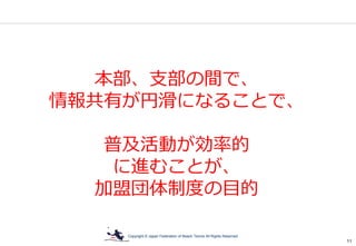 Copyright © Japan Federation of Beach Tennis All Rights Reserved
11
本部、支部の間で、
情報共有が円滑になることで、
普及活動が効率的
に進むことが、
加盟団体制度の目的
 