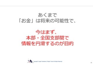 Copyright © Japan Federation of Beach Tennis All Rights Reserved
17
あくまで
「お金」は将来の可能性で、
今はまず、
本部・全国支部間で
情報を円滑するのが目的
 