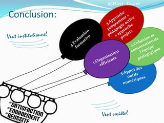 @JFCeci - D24/26
Conclusion:
 