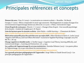@JFCeci - D25/26
Donner du sens : Viau, R. (2009) « La motivation en contexte scolaire ». Bruxelles : De Boeck.
Georges, F. (2010) « Mieux comprendre le savoir-agir autonome. Développement et analyse d'usages d'un
environnement d'apprentissage destiné aux élèves de 10 à 15 ans » (Thèse, Université de Liège).
L’état d’esprit de croissance : Dweck, C. S. (2010) « Changer d'état d'esprit : Une nouvelle psychologie
de la réussite » (traduit de l'anglais par J.-B. Dayez)
Liste de facteurs pour la réussite scolaire : John Hattie « visible learning » - Classement de Hattie :
http://visible-learning.org/fr/john-hattie-classement-facteurs-reussite-apprentissage/
Motivation naturelle pour des activités avec un enjeu/défi : Albert Bandura & Edwin A. Locke (2003)
“Negative Self-Efficacy and Goal Effects Revisited” in Journal of Applied Psychology Copyright 2003 Vol.
88, No. 1, 87–99
Charge cognitive et double tache : J. Sweller (1994) « Cognitive Load Theory, learning difficulty, and
instructional design », Learning and Instruction, vol. 4, 1994
Les 4 piliers de l’apprentissage/le cerveau statisticien : Stanislas Dehaene (2013) « Les quatre piliers
de l’apprentissage, ou ce que nous disent les neurosciences »
http://www.paristechreview.com/2013/11/07/apprentissage-neurosciences/
Les 9 grands principes pédagogiques de l’apprendre : Serge Talbot et Claude Savard (2013) « Les
principes pédagogiques de l’apprendre »
Principales références et concepts
 