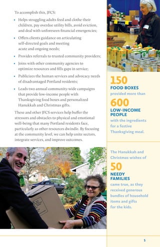 To accomplish this, JFCS:
•	 Helps struggling adults feed and clothe their
children, pay overdue utility bills, avoid eviction,
and deal with unforeseen financial emergencies;
•	 Offers clients guidance on articulating
self-directed goals and meeting
acute and ongoing needs;
•	 Provides referrals to trusted community providers;
•	 Joins with other community agencies to
optimize resources and fills gaps in service;
•	 Publicizes the human services and advocacy needs
of disadvantaged Portland residents;
•	 Leads two annual community-wide campaigns
that provide low-income people with
Thanksgiving food boxes and personalized
Hanukkah and Christmas gifts.
These and other JFCS services help buffer the
stressors and obstacles to physical and emotional
well-being that many Portland residents face,
particularly as other resources dwindle. By focusing
at the community level, we can help unite sectors,
integrate services, and improve outcomes.
150FOOD BOXES
provided more than
600LOW-INCOME
PEOPLE
with the ingredients
for a festive
Thanksgiving meal.
The Hanukkah and
Christmas wishes of
50NEEDY
FAMILIES
came true, as they
received generous
bundles of household
items and gifts
for the kids.
5
 