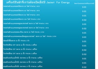 เครืองใชไฟฟาที่เราไมตองเปดเมือใช Jacket For Energy
        ่                           ่                            ตันคารบอนไดออกไซดเทียบเทาตอป
หลอดไฟฟาแบบหลอดไสขนาด 25 วัตต จํานวน 1 ดวง                                 0.01
หลอดไฟฟาแบบหลอดไสขนาด 40 วัตต จํานวน 1 ดวง                                 0.01
หลอดไฟฟาแบบหลอดไสขนาด วตต จานวน
หลอดไฟฟาแบบหลอดไสขนาด 60 วัตต จํานวน 1 ดวง                                 0.01
                                                                              0 01
หลอดไฟฟาแบบหลอดไสขนาด 100 วัตต จํานวน 1 ดวง                                0.02
หลอดไฟฟาแบบหลอดฟลูออเรสเซนต ขนาด 18 วตต จานวน 1 ดวง
    ไฟฟ        ฟ      สซ              ั ํ                                    0.01
หลอดไฟฟาแบบหลอดฟลูออเรสเซนต ขนาด 36 วัตต จํานวน 1 ดวง                      0.02
หลอดไฟฟาแบบหลอดตะเกียบ ขนาด 20 วัตต จํานวน 1 ดวง                            0.01
หลอดไฟฟาแบบหลอดคอมแพ็คฟลูออเรสเซนต ขนาด 25 วัตต จํานวน 1 ดวง               0.01
พัดลมตั้งพื้นขนาด 16 นิ้ว จํานวน 1 ตัว                                        0.01
โทรทัศนสีจอ CRT ขนาด 14 นิว จํานวน 1 เครือง
                           ้              ่                                   0 01
                                                                              0.01
โทรทัศนสีจอ CRT ขนาด 20 นิว จํานวน 1 เครือง
                           ้              ่                                   0.02
โทรทศนสจอ                นว จานวน เครอง
โทรทัศนสีจอ CRT ขนาด 21 นิว จํานวน 1 เครือง
                           ้              ่                                   0.02
                                                                              0 02
คอมพิวเตอรแบบตั้งโตะ ขนาดจอ 14 นิว จํานวน 1 เครือง
                                   ้              ่                           0.01
คอมพิิวเตอรแบบตัั้งโตะ ขนาดจอ 15 นิิ้ว จํานวน 1 เครือง
                                                        ื่                    0.01
คอมพิวเตอรแบบตั้งโตะ ขนาดจอ 17 นิว จํานวน 1 เครือง
                                   ้              ่                           0.02
 