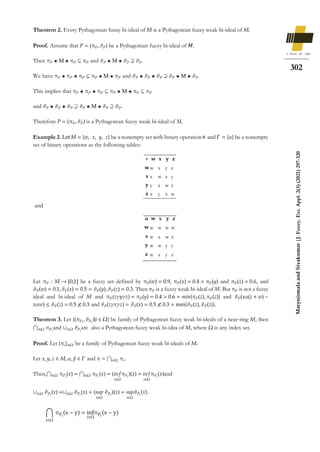 Pythagorean fuzzy weak bi-ideals of Γ- near ring | PDF