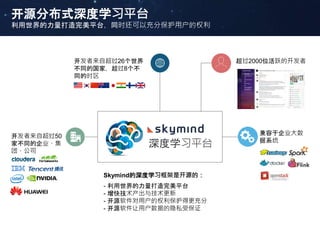 开源分布式深度学习平台
利用世界的力量打造完美平台，同时还可以充分保护用户的权利
Skymind的深度学习框架是开源的：
- 利用世界的力量打造完美平台
- 增快技术产出与技术更新
- 开源软件对用户的权利保护得更充分
- 开源软件让用户数据的隐私受保证
深度学习平台
超过2000位活跃的开发者开发者来自超过26个世界
不同的国家，超过8个不
同的时区
开发者来自超过50
家不同的企业、集
团、公司
兼容于企业大数
据系统
 