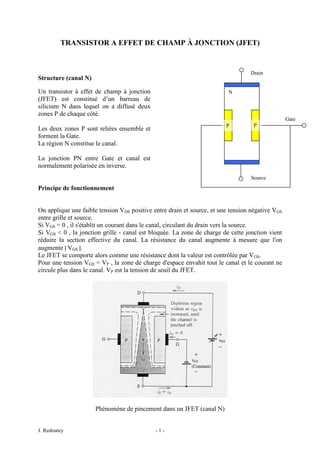 TRANSISTOR A EFFET DE CHAMP À JONCTION (JFET)


                                                                                 Drain
Structure (canal N)

Un transistor à effet de champ à jonction                                N
(JFET) est constitué d’un barreau de
silicium N dans lequel on a diffusé deux
zones P de chaque côté.
                                                                                                 Gate
                                                                        P          P
Les deux zones P sont reliées ensemble et
forment la Gate.
La région N constitue le canal.

La jonction PN entre Gate et canal est
normalement polarisée en inverse.
                                                                                  Source
Principe de fonctionnement


On applique une faible tension VDS positive entre drain et source, et une tension négative VGS
entre grille et source.
Si VGS = 0 , il s'établit un courant dans le canal, circulant du drain vers la source.
Si VGS < 0 , la jonction grille - canal est bloquée. La zone de charge de cette jonction vient
réduire la section effective du canal. La résistance du canal augmente à mesure que l'on
augmente | VGS |.
Le JFET se comporte alors comme une résistance dont la valeur est contrôlée par VGS.
Pour une tension VGS = VP , la zone de charge d'espace envahit tout le canal et le courant ne
circule plus dans le canal. VP est la tension de seuil du JFET.




                      Phénomène de pincement dans un JFET (canal N)


J. Redoutey                                  -1-
 