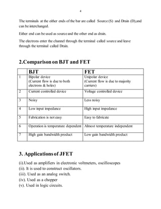 4
The terminals at the either ends of the bar are called Source (S) and Drain (D),and
can be interchanged.
Either end can be used as sourceand the other end as drain.
The electrons enter the channel through the terminal called source and leave
through the terminal called Drain.
2.Comparisonon BJT and FET
BJT FET
1 Bipolar device
(Current flow is due to both
electrons & holes)
Unipolar device
(Current flow is due to majority
carriers)
2 Current controlled device Voltage controlled device
3 Noisy Less noisy
4 Low input impedance High input impedance
5 Fabrication is not easy Easy to fabricate
6 Operation is temperature dependent Almost temperature independent
7 High gain bandwidth product Low gain bandwidth product
3. Applicationsof JFET
(i).Used as amplifiers in electronic voltmeters, oscilloscopes
(ii). It is used to construct oscillators.
(iii). Used as an analog switch.
(iv). Used as a chopper
(v). Used in logic circuits.
 