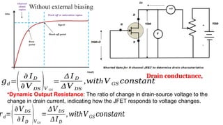 Junction Field Effect Transistor (JFET) Principles and Characteristics ...
