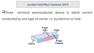 Junction Field Effect Transistor (JFET) Principles and Characteristics ...