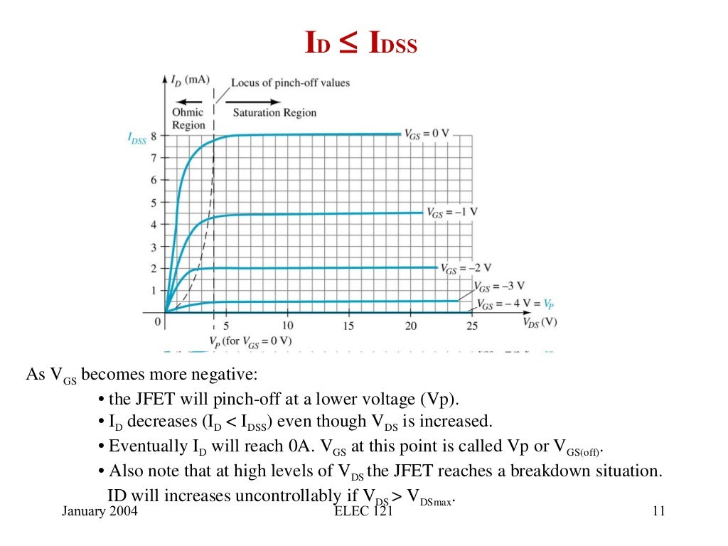 Jfet electronica 2