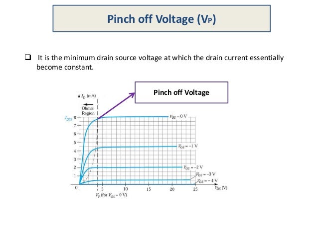 download jfet for free download jfet for free