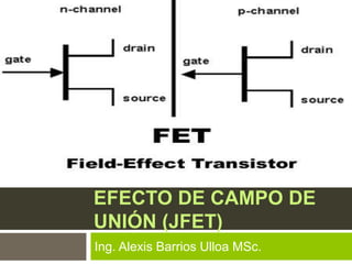 TRANSISTOR DE
EFECTO DE CAMPO DE
UNIÓN (JFET)
Ing. Alexis Barrios Ulloa MSc.
 